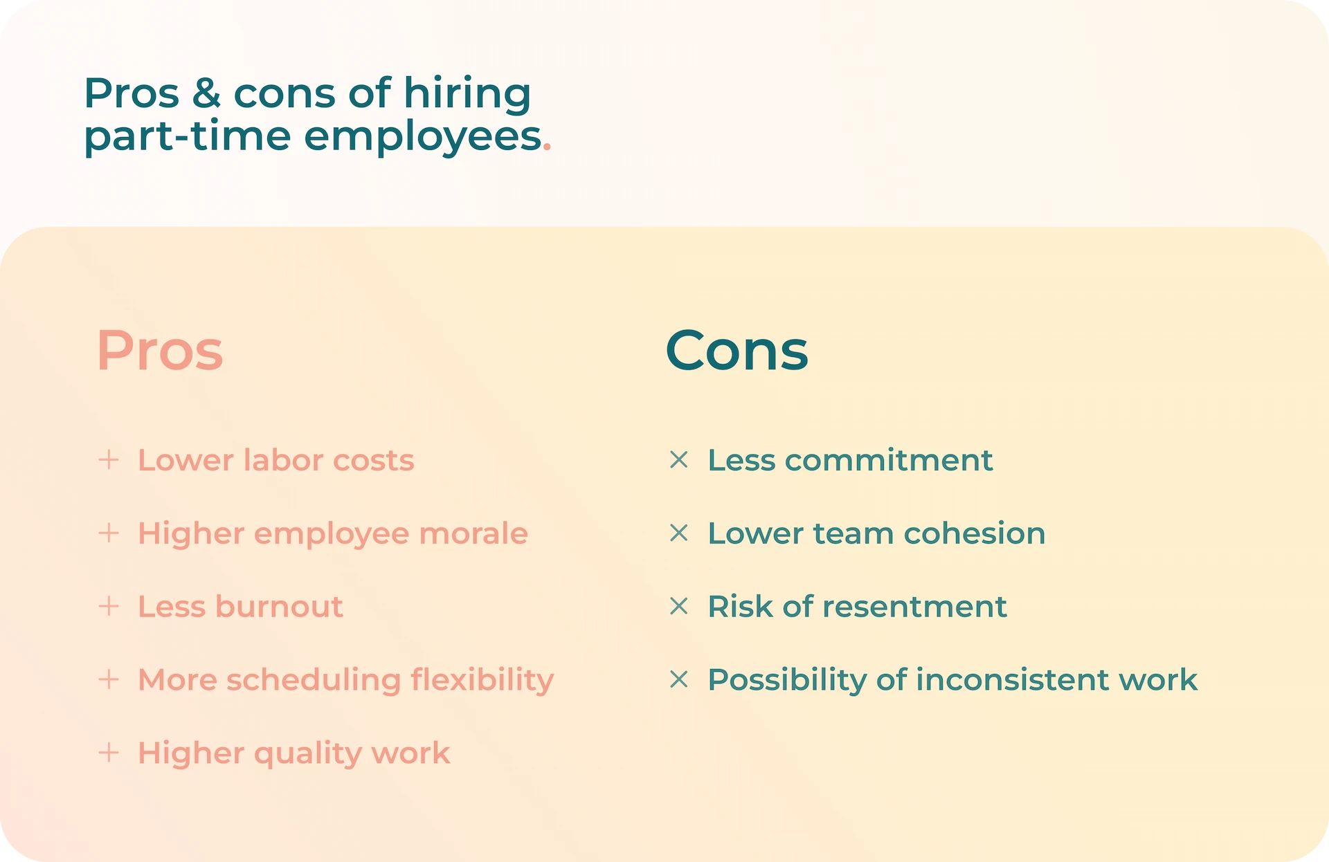 List of pros and cons of hiring part-time employees