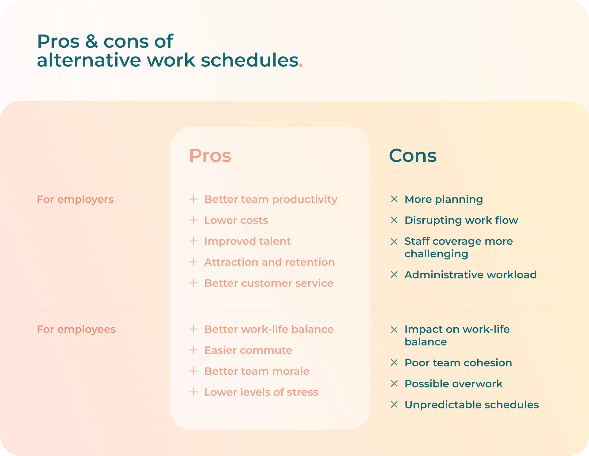 Flexible Schedule vs Alternative Schedule: What's the Difference